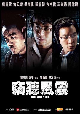 竊聽風(fēng)云[電影解說]